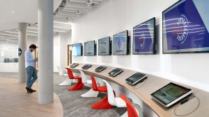 interactive retail technology