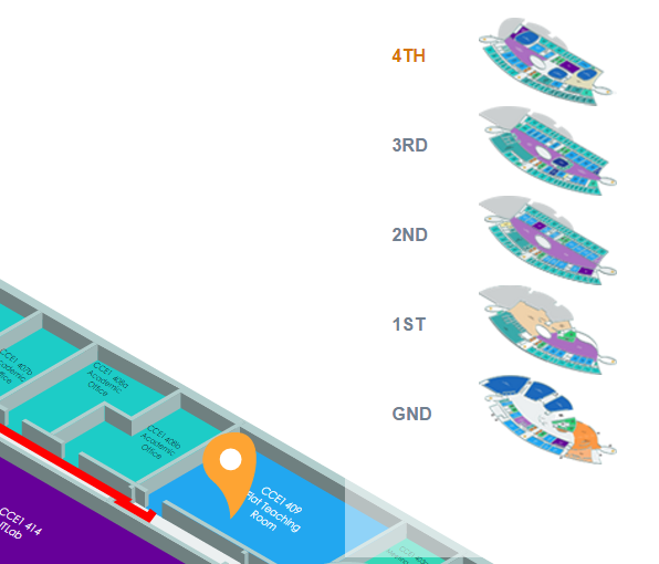 multi-site wayfinding platform