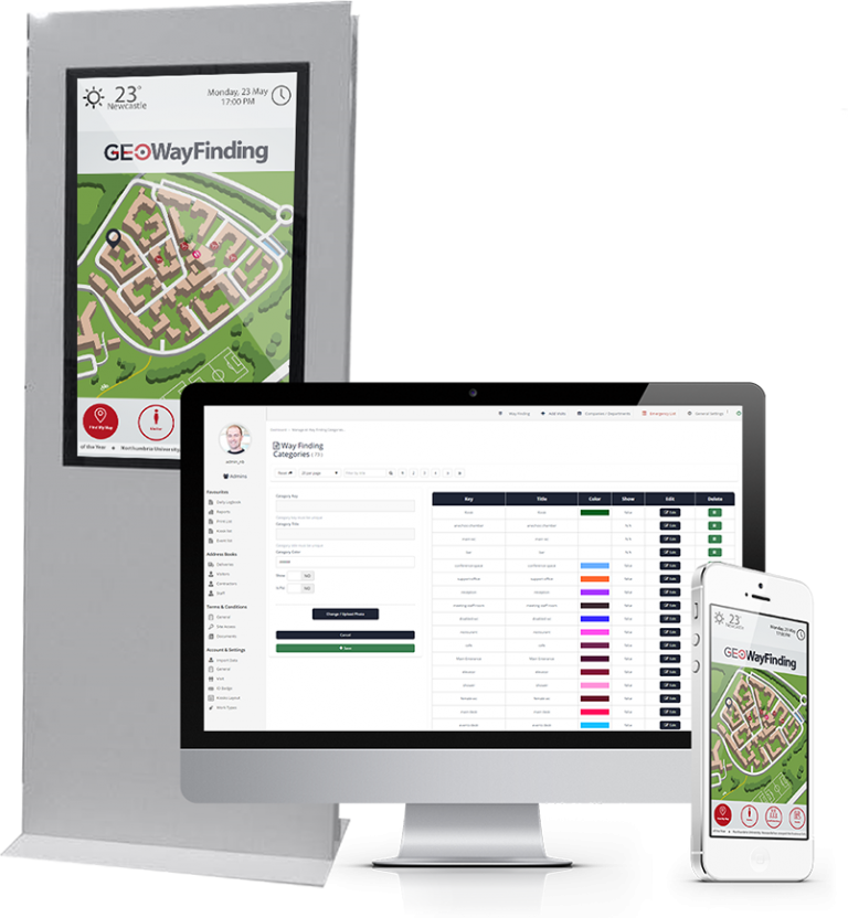 wayfinding kiosks mobile wayfinding integration