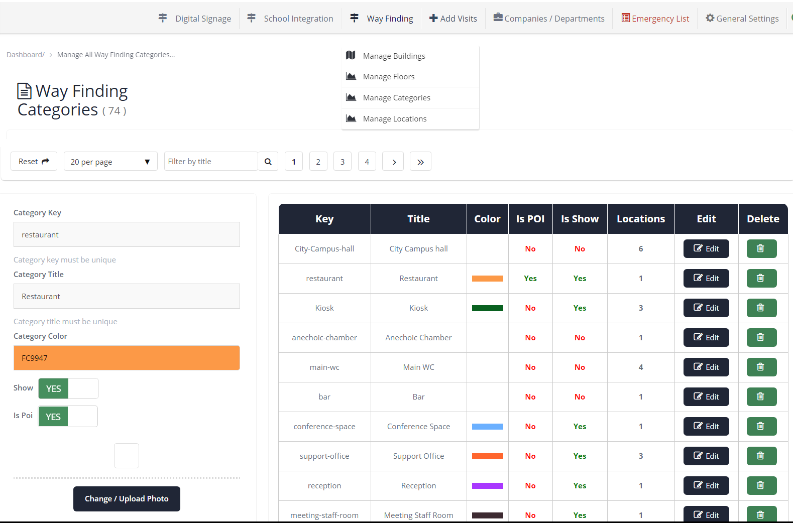 wayfinding management control dashboard