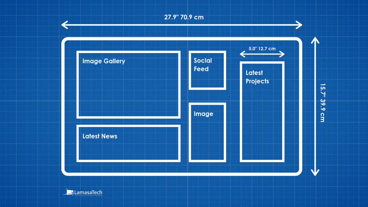 4 steps to designing awesome digital signage content