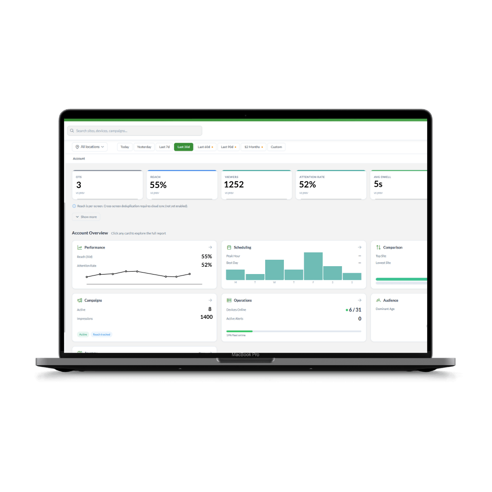 Display Pulse Dashboard - no background Display Pulse dashboard on laptop screen